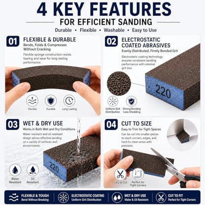 Sanding Sponge, Coarse Medium Fine Grit Sanding Block, Sander Sponges for Drywall Metal, Sandpaper Sponge Sanding Blocks for Wood (4, 60/80/120/180) - size: 60/80/120/220