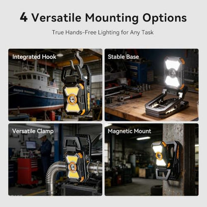 Adelante W3 Rechargeable Clamp Work Light, 2100LM, 360° Rotating Head
