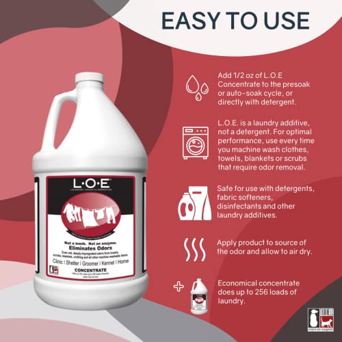 Thornell L.O.E. Concentrate - size: 128oz Concentrate