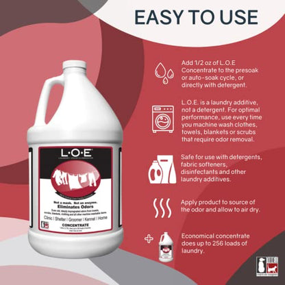 Thornell L.O.E. Concentrate - size: 128oz Concentrate