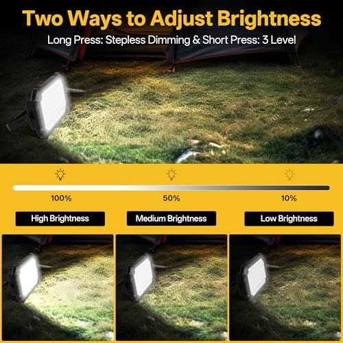LED Work Light: Portable Rechargeable Magnetic Work Light