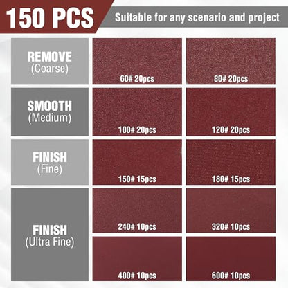 WORKPRO 150 Pack 5 Inch Sanding Discs Sandpaper, 8-Hole Hook and Loop - style: Random Orbital Sander Pads