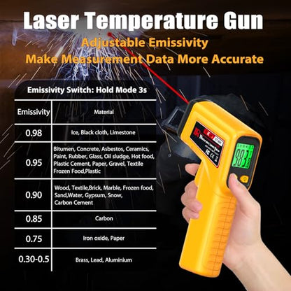 FKM Infrared Thermometer Gun High Precision 13-Point Laser -58°F~1112°F - color: Golden