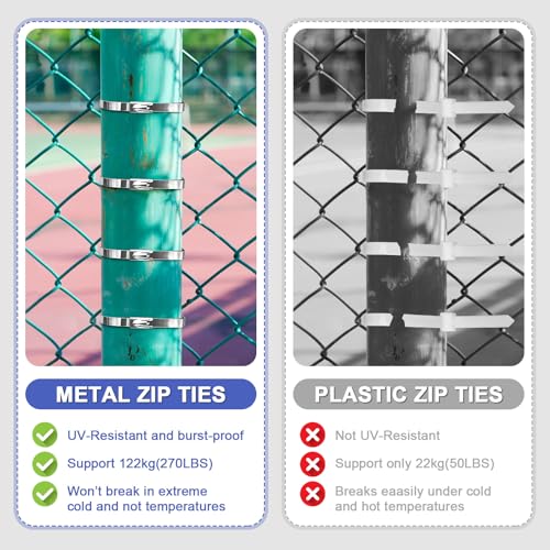 Metal Zip Tie Gun Kit with 200 Pcs 12" Stainless Steel Cable Ties - color: Silver, size: 12 inch (200 pcs) + Tool (0.12-0.47 inch)