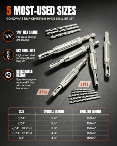 COMOWARE Self-Centering Drill Bit Set, 17pcs VIX Bits, 1/4" Hex Shank Self-Centering Hinge Drill Bit Set for Woodworking Window Door Hinge, Quick Change with 1 Hex Key & 8 Drill Bits 5/64-1/4” - color: 17 PCS