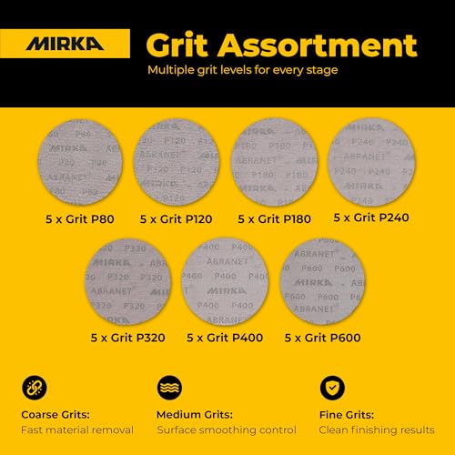 Mirka Abranet 5 Inch Assortment Mesh Sanding Discs, Hook and Loop, 35 Pack - size: Assortment