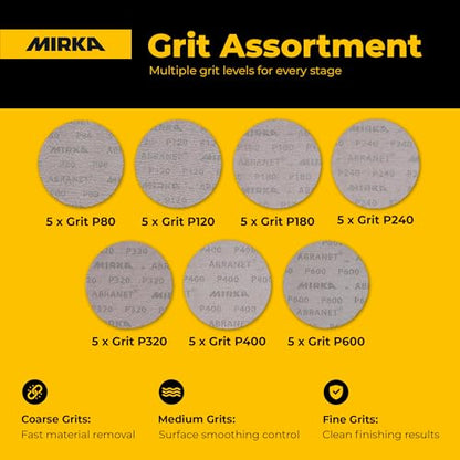 Mirka Abranet 5 Inch Assortment Mesh Sanding Discs, Hook and Loop, 35 Pack - size: Assortment