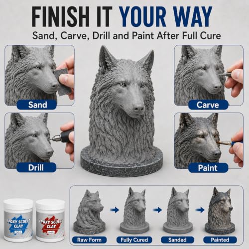 4 lb White Epoxy Putty Sculpt Clay, 2 Part Self Hardening Modeling Clay - size: 4 Pound
