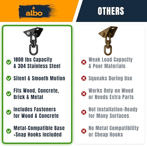 Albo Heavy Duty Ceiling Swing Hangers 2650LBS - color: Black, size: 1 Piece