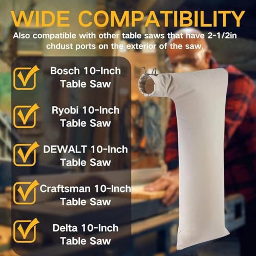 2x Table Saw Dust Collector Bag Fits Bosc/Dewalt/Makita/Ryobi/Craftsman