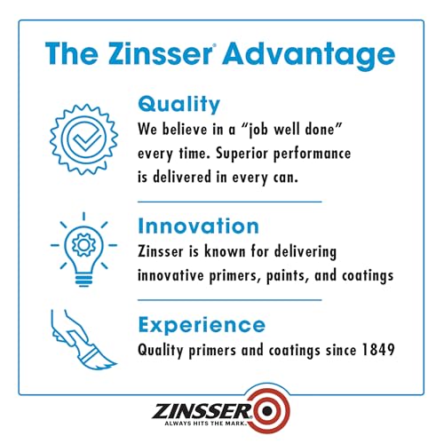 Zinsser Bulls Eye 1-2-3 Water-Base Primer & Sealer, White, 5 Gallon - color: White, size: 5 Gallon (Pack of 1)