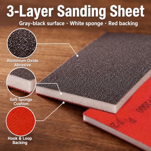 20 PCS Hand Sanding Sponge 400-3000 Grit Sandpaper Assortment, Washable & Reusable Sanding Blocks for Wood, Metal, Drywall, Glazing, Wet Dry Sandpaper for Smooth Finishing (Sanding Sponge)
