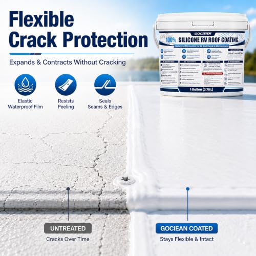 1 Gallon 100% Silicone RV Roof Coating White for Waterproof Roof Repair