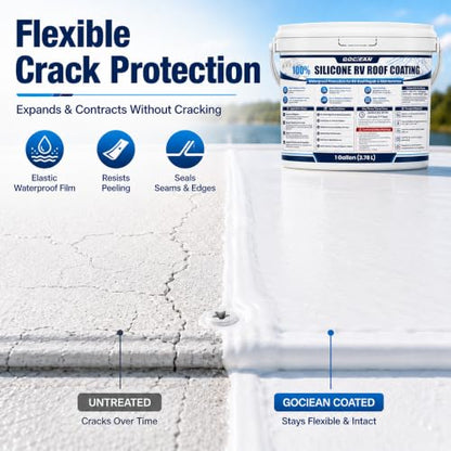 1 Gallon 100% Silicone RV Roof Coating White for Waterproof Roof Repair