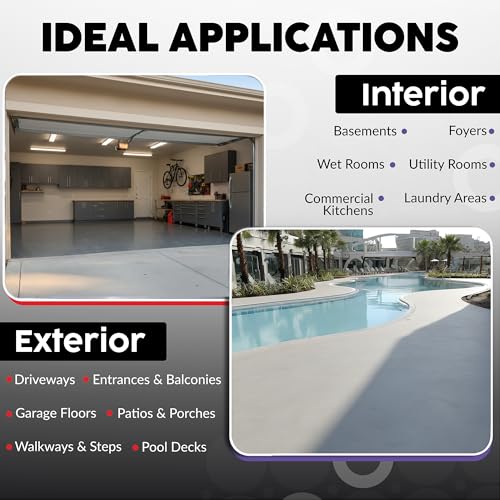 Premier Seal Non-Slip Concrete & Paver Sealer – Clear Anti-Slip Sealant for Pool Decks, Driveways & Garages - Matte Finish (1)