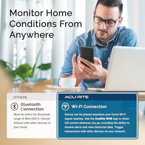 AcuRite (17017M) Smart Wi-Fi Indoor Comfort Meter for Temperature/Humidity - color: White