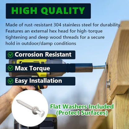 20-Sets 1/4 x 1 Hex Head Lag Screws & Flat Washers, Heavy Duty Lag Wood Screws, 304 Stainless Steel (18-8), 1/4" Bolt - size: 1/4 x 1