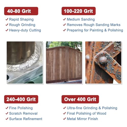 Sandpaper Roll 1Inch 26FT 180Grit Aluminum Oxide Emery Cloth Roll - size: 1 Inch x 25 Feet 180 Grits