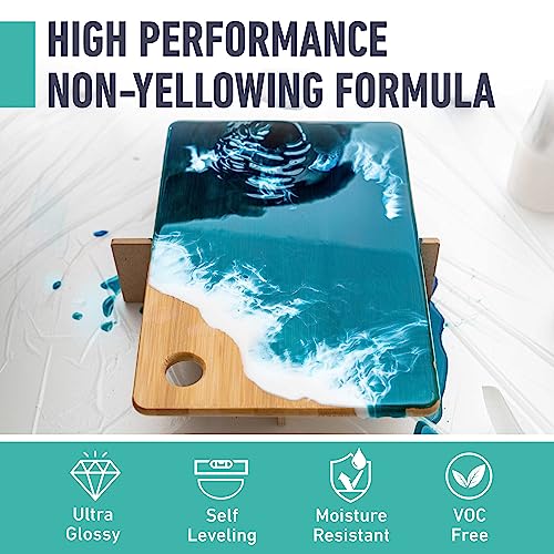 Beast Bond Epoxy Resin 2 Gallon Kit, High-Performance Table Top - size: 2 Gallon