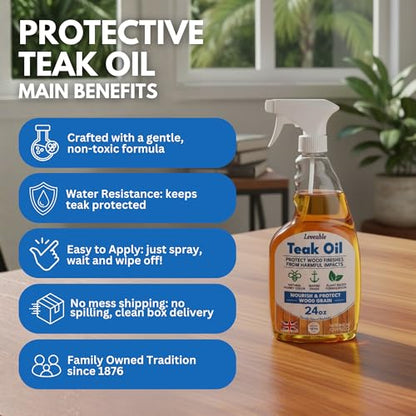 EcoDecors Teak Oil Spray 2 Pack, 48 oz Wood Conditioner & Protectant - style: Teak Oil 2 Pack