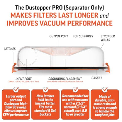 Dustopper PRO Dust Collector Only - Uses Your Existing Hose & Elbows
