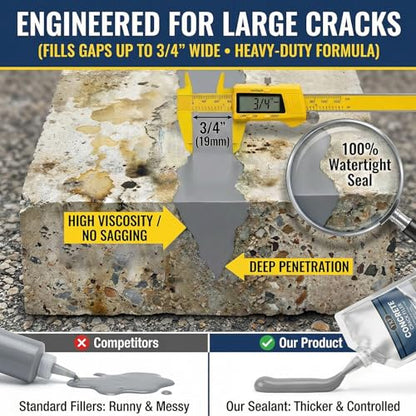 YKF Concrete Crack Filler 2-Pack (2.2 lbs) - Self-Leveling Liquid Cement Sealant for Driveways & Garage Floors - Waterproof, High Elasticity Value Bundle - Gray - size: 2 Pack