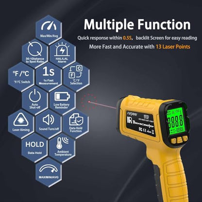 Infrared Thermometer Temperature Gun 1796°F, 50:1 - color: -58°F to 1796°F