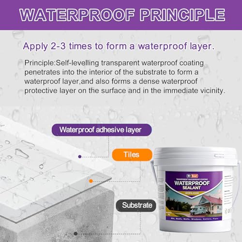 Clear Waterproof Sealant 70 OZ, Water-Based Transparent Coating - style: 70 OZ