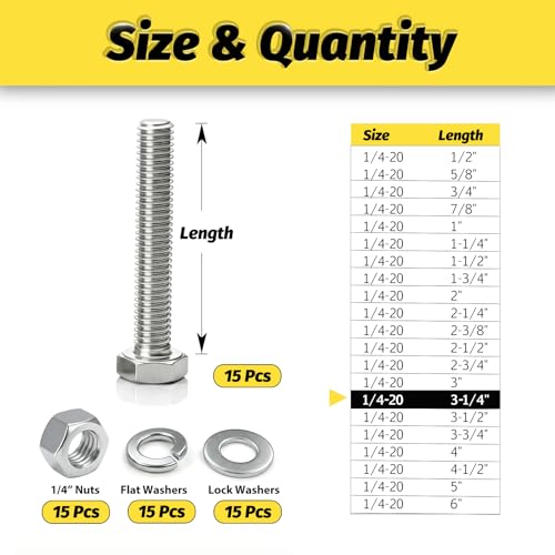 15 Sets 1/4-20x3-1/4 Bolt and Nut Set, Flat & Lock Washers Included,60PCS - size: 1/4-20x3-1/4" 15sets