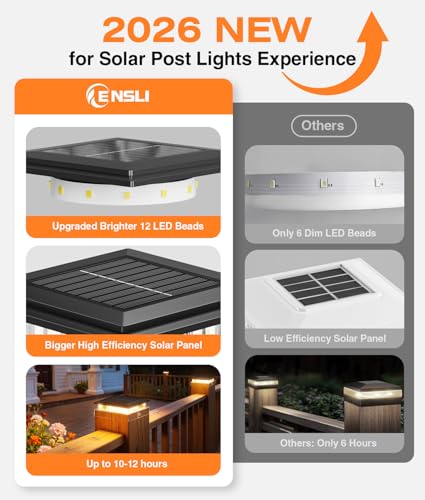 12 Pack 4x4 Solar Post Cap Lights, Warm Light Fence Post Solar Lights - size: 12 PACK