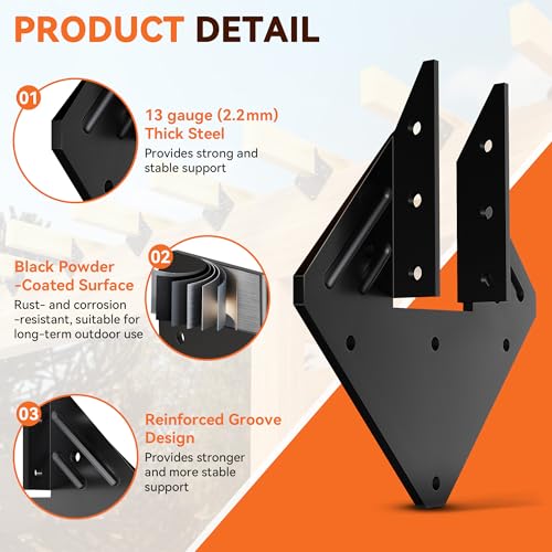 30 Pcs Black Hurricane Tie for Rafter - Heavy Duty 13 Gauge Hurricane Clips for Trusses, Roof Rafter Brackets fits 2x4,2x6 Wood, Rafter Connector, Roof Truss Clips, Hurricane Ties - style: Black Hurricane ties - 30pcs