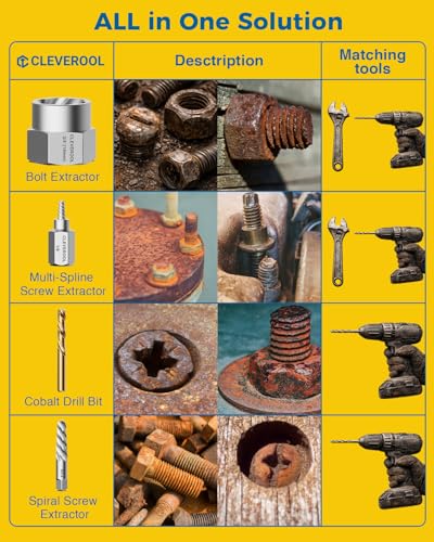 49 Pcs Screw Extractor Set with Left Hand Drill Bit - size: 49 Pieces