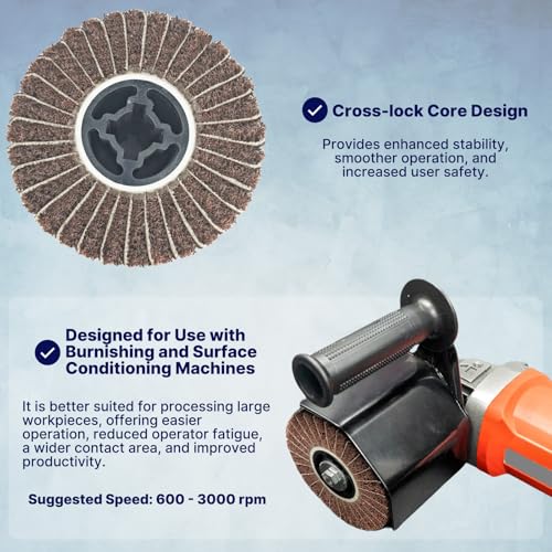 JONAS C 2 Pcs 4.7" x 4" 120 Grit Surface Conditioning Drum - style: 120 grit with sandpaper