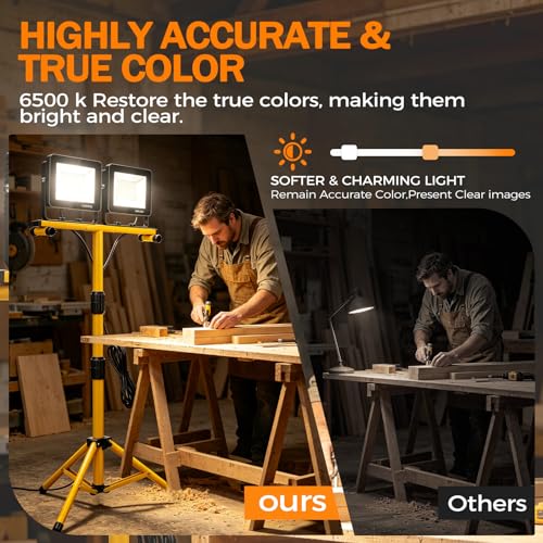 LED Work Lights with Stand, 14000 Lumen, 2-Head Adjustable Work Light