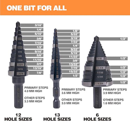 1/2" 7/8" 1-3/8" M2 Step Drill Bit Unibit Set for Hole Drilling - size: Set (1/2", 7/8" & 1-3/8") (Straight)