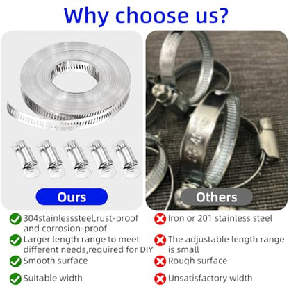 32.8FT Metal Strap + 24 Fasteners 304 Stainless Steel Hose Clamp Assortment Kit DIY Cut-To-Fit Adjustable Worm Gear Band Clamps for Pipe, Duct, Tube, and Fuel Line