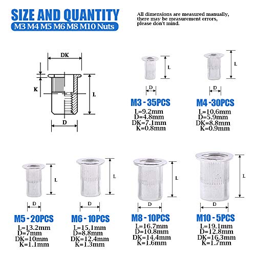 Glarks 110Pcs Aluminum Alloy M3 M4 M5 M6 M8 M10 Flat Head Metric Threaded Rivetnut Insert Nutsert Rivet Nut Assortment Kit