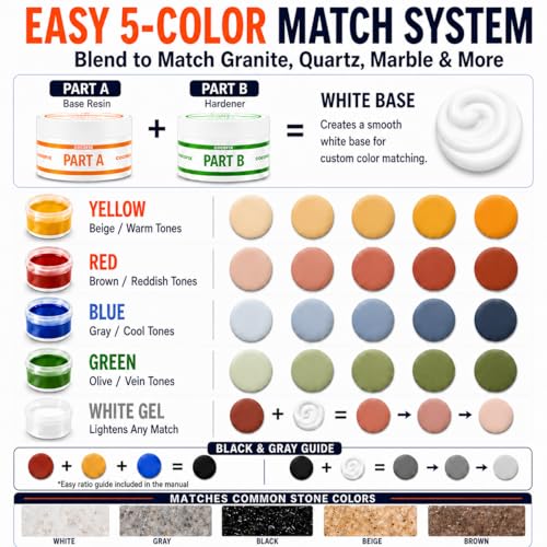 Granite Epoxy Repair Kit for Countertop, Color Match for Chips & Cracks