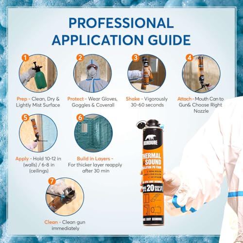 Spray Foam Insulation, Spray Foam, 240 Sq.Ft. (12x27.1 oz.) - style: Insulation Foam