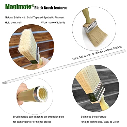Magimate 3 Inch Block Stain Brush for Walls, Cabinets & Emulsion - size: 3 inch