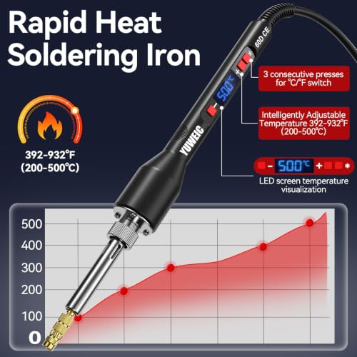 Heat Set Insert Kit 665PCS Threaded Inserts with 60W Soldering Iron, M4 Nuts, Quick Change Tips, Tweezers & Stand for 3D Printing, Plastic Thread Repair and DIY Projects - size: M4-665