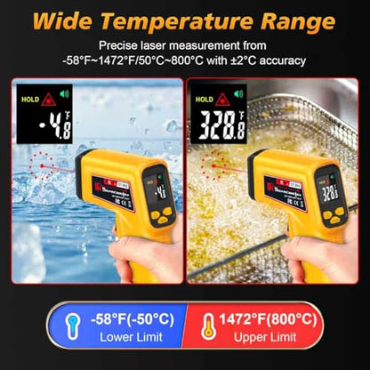FKM Rechargeable Infrared Thermometer Gun,13-Point Laser-High Precision - color: Amber