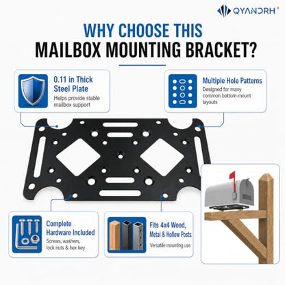 Mailbox Mounting Bracket, 2.8mm Steel Adapter Plate for 4x4 Posts