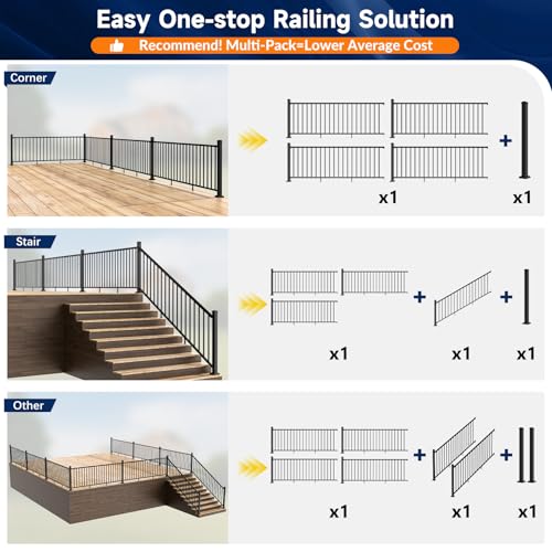 Egadis 3 Pack 42 in x 8 ft Modular Aluminum Porch and Deck Railing Kit - color: Level 8ft - 3Pack