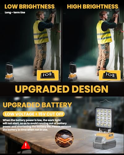 2PCS LED Work Light Compatible with DeWALT 20V Battery,112W 11200LM - color: 70W 2PCS