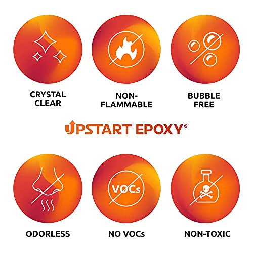 Upstart Epoxy Table Top Epoxy Resin Kit 1 Gallon, Crystal Clear Resin - size: 1 Gallon