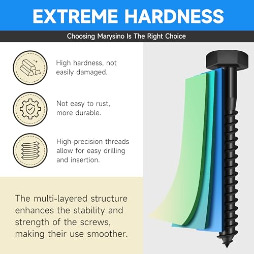 (8-Set) 1/2 x 3 Lag Screws, Stainless Steel Heavy Duty Hex Head Lag Bolts for Wood, Commercial/Industrial Grade 1/4 Bolts, Mounting Screws Bolts Kit, Black Oxided by Marysino - color: Black, size: 1/2 x 3"