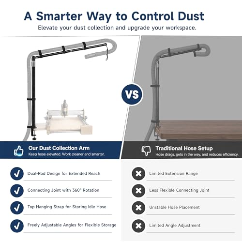 Dust collection boom arm, Adjustable Clamp Mount Hose Holder with 360° Rotatable Swivel Head & Two 40cm Extension Arms for CNC Lathe Woodworking Table Saw Router Table Dust Collection System