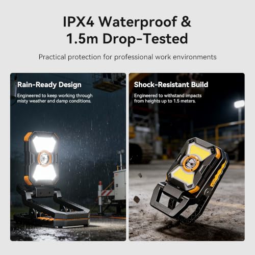 Adelante W3 Rechargeable Clamp Work Light, 2100LM, 360° Rotating Head