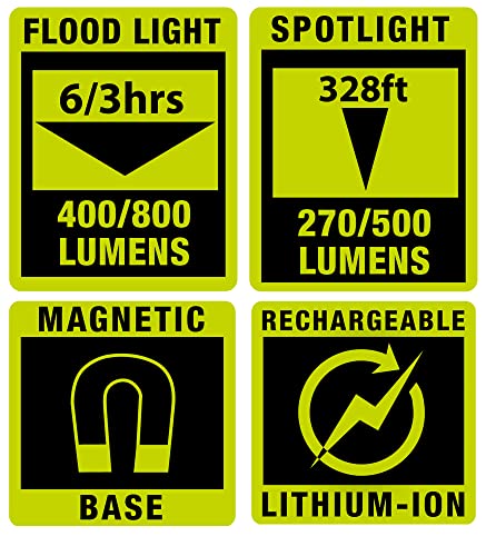 PowerSmith Rechargeable Work Light Magnetic Work Light 800 Lumen Flood Light 500 Lumen Spot Light, Hook and 1/4" Threaded Fitting for Tripod, USB Output (PILF800S)